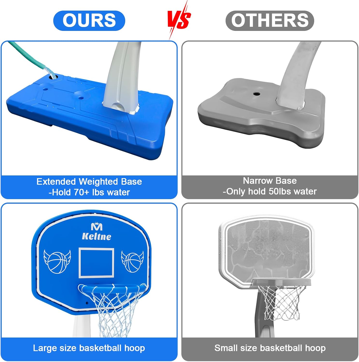 Grote basketbalring voor zwemb - Kids Outdoor Pool recensie en prijs